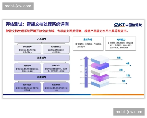 智能数据算法嵌入选手评估体系助力当前阶段人才发掘精度跃升